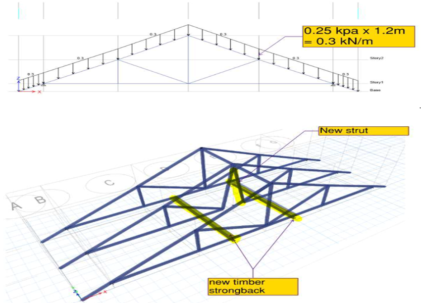 Structural Engineering